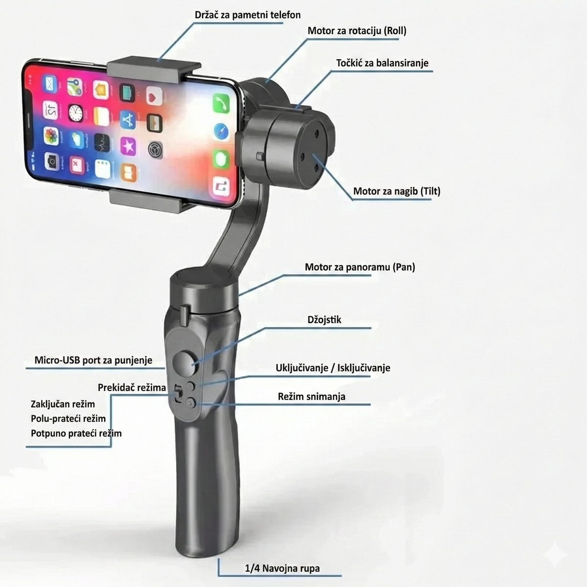 Stabilizator za Telefon-sa Praćenjem Pokreta