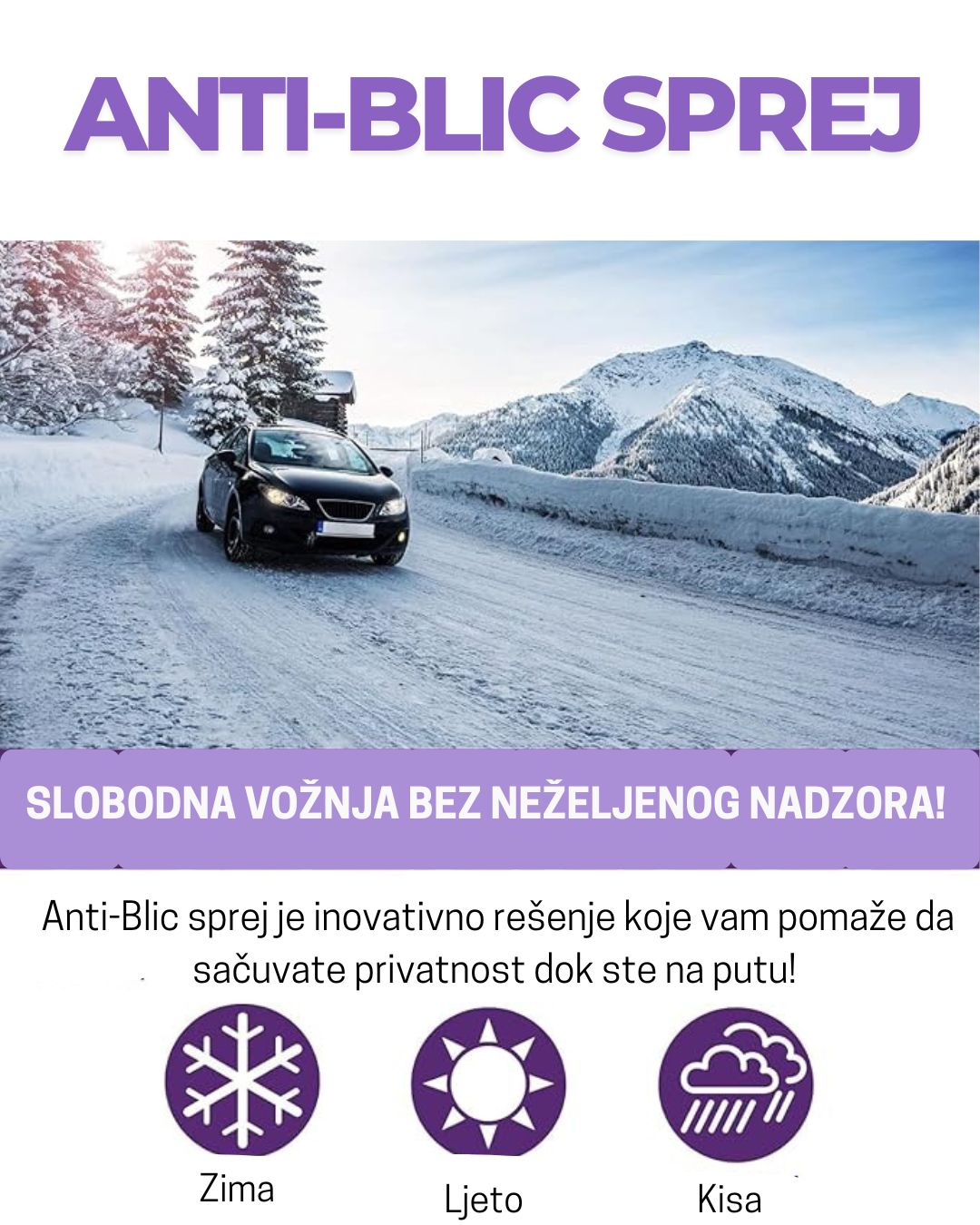 Anti - BLIC Sprej - Štit Od Radara i Kazni