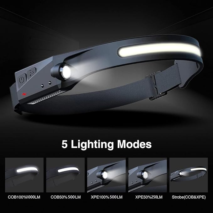2u1 SMART LED Lampa za Glavu - sa Senzorom Pokreta