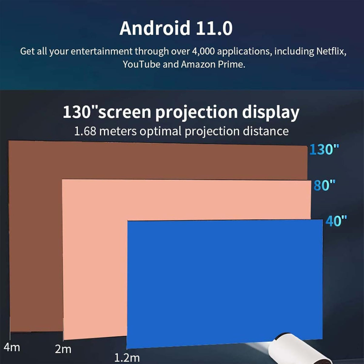 2u1 Pametni ANDROID Projektor