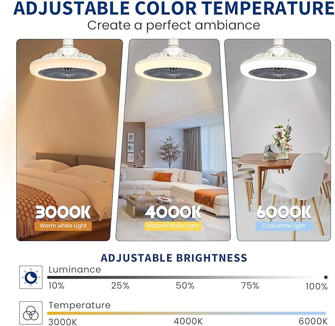 2u1 LED Luster i Ventilator