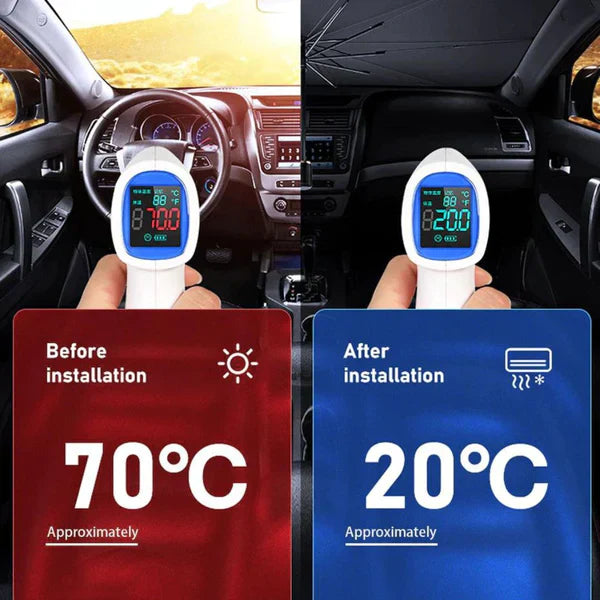 Auto Kišobran za ZAŠTITU od Sunca