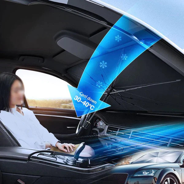 Auto Kišobran za ZAŠTITU od Sunca