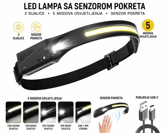 2u1 SMART LED Lampa za Glavu - sa Senzorom Pokreta