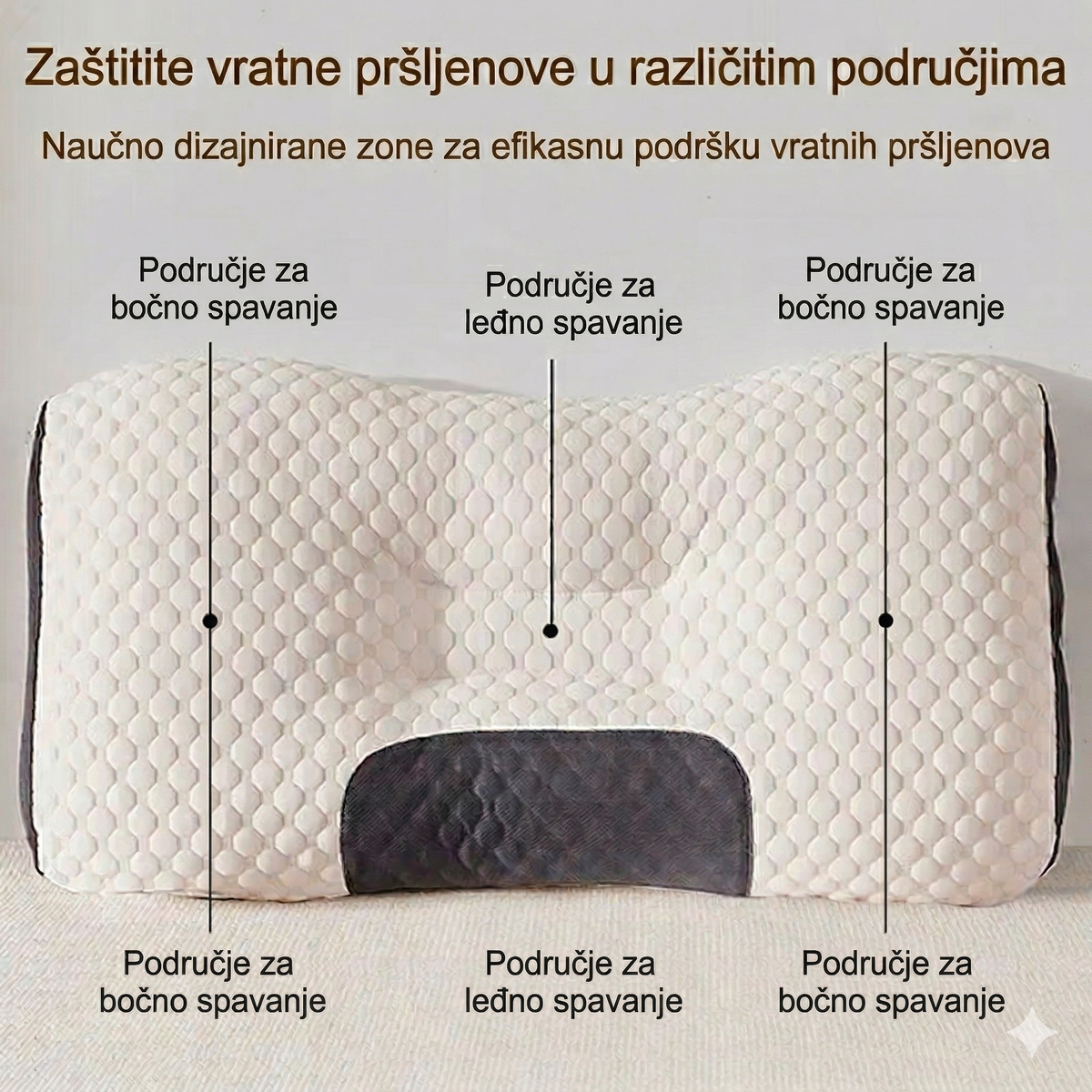 Set 2 Jastuka-Protiv Bolova u Vratu