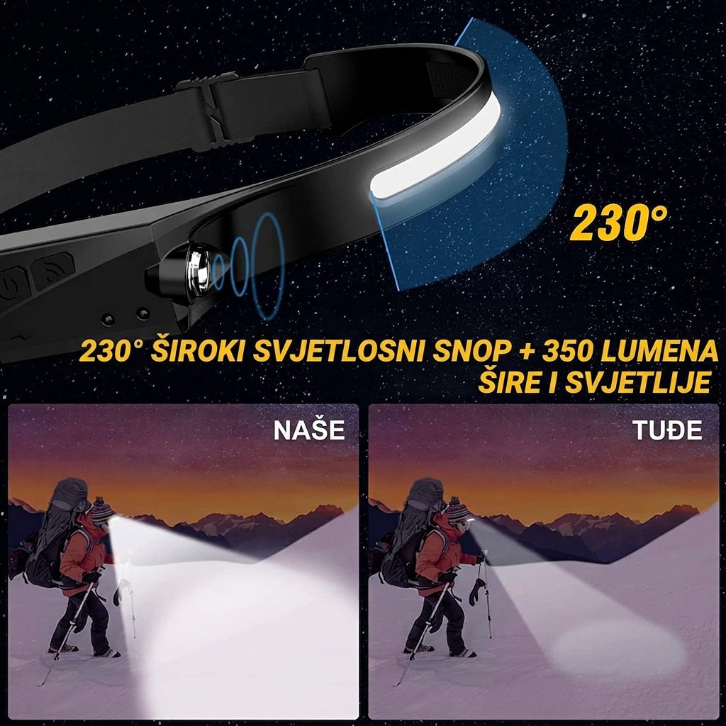 2u1 SMART LED Lampa za Glavu - sa Senzorom Pokreta
