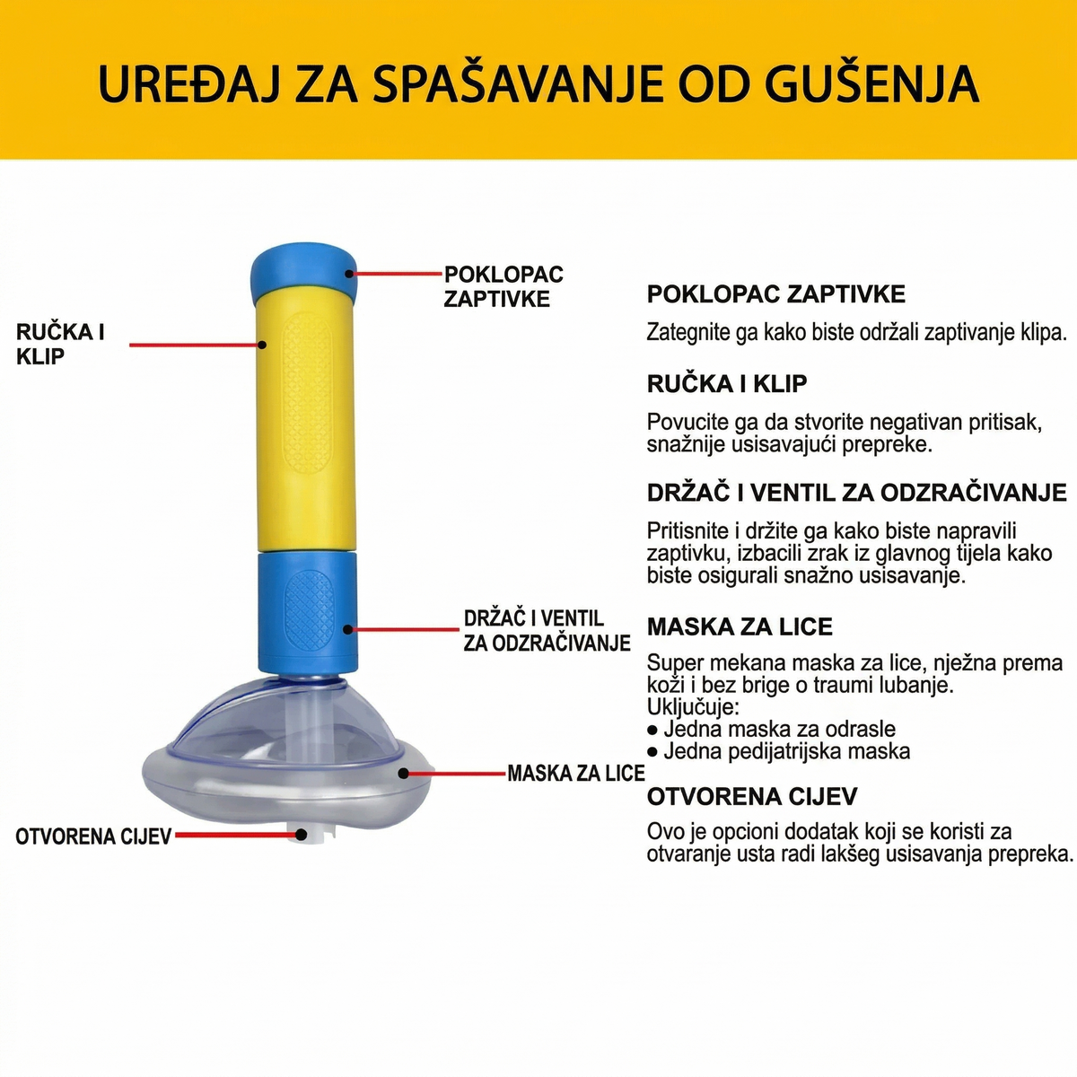 Prva Pomoć kod Gušenja - ClearAir™