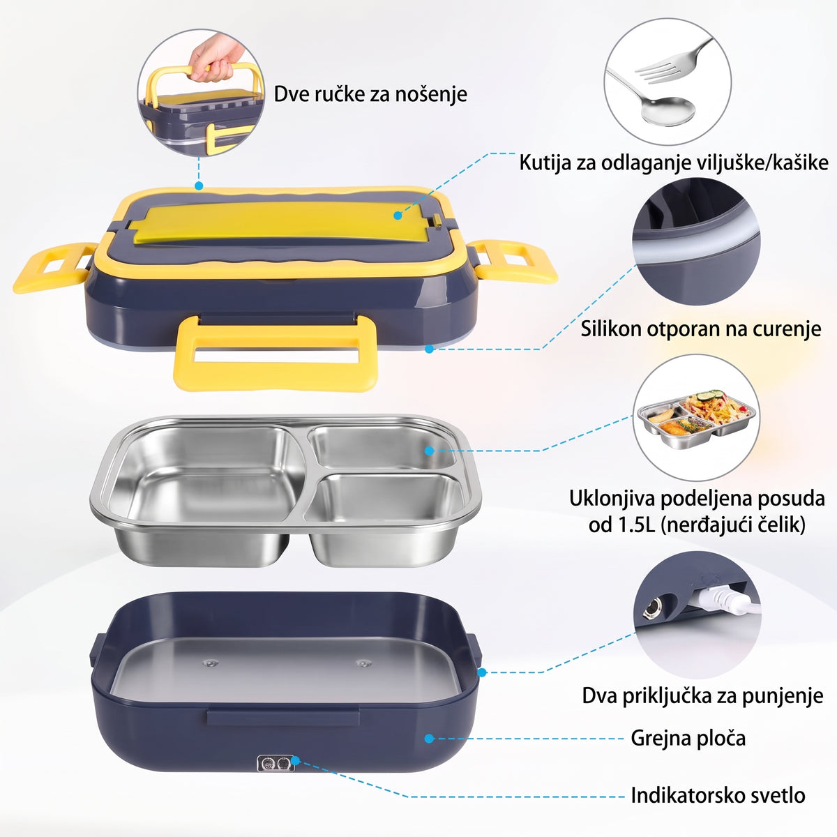 Električna Kutija za Hranu 1.5L – 3 Pregrade + Inox Posuda
