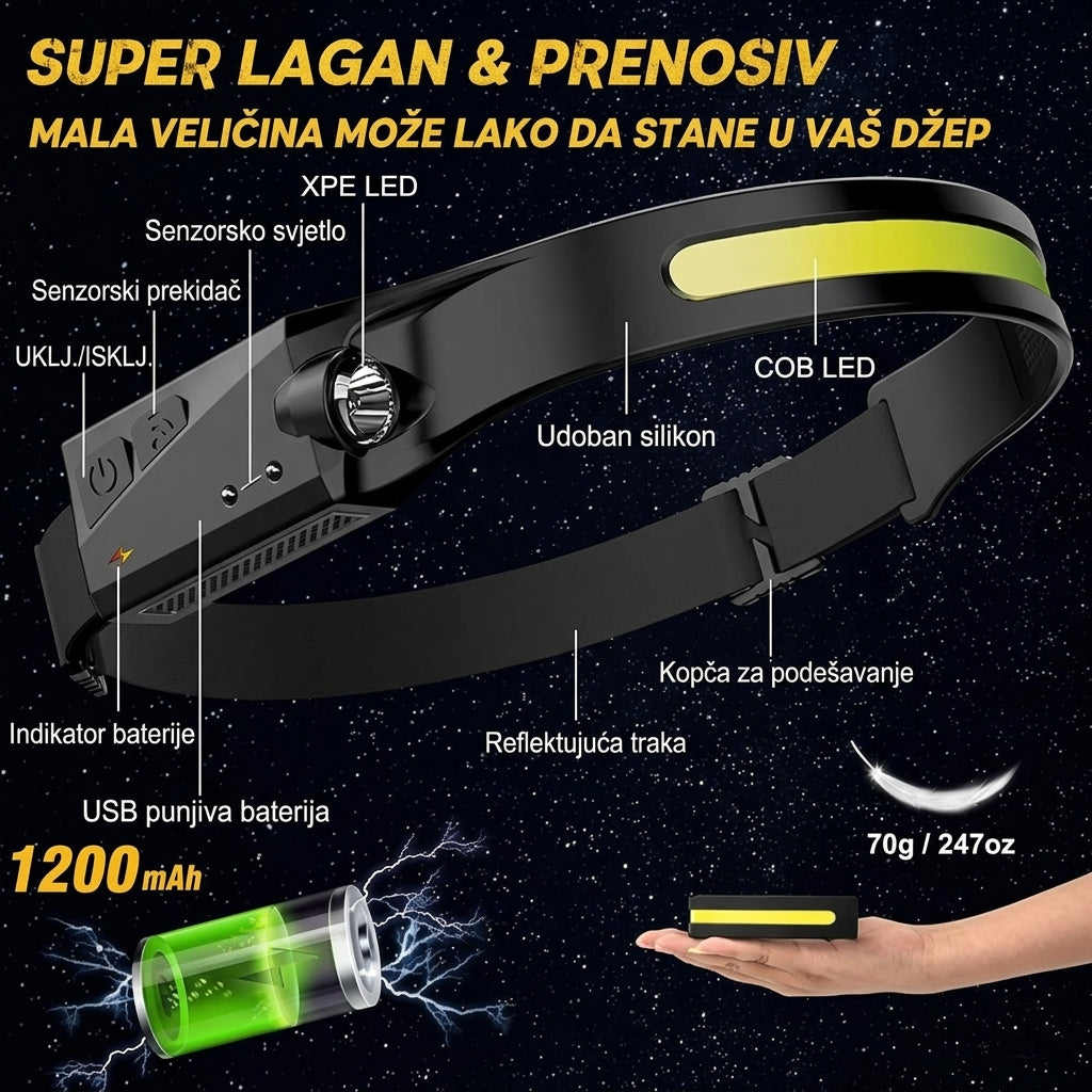 2u1 SMART LED Lampa za Glavu - sa Senzorom Pokreta