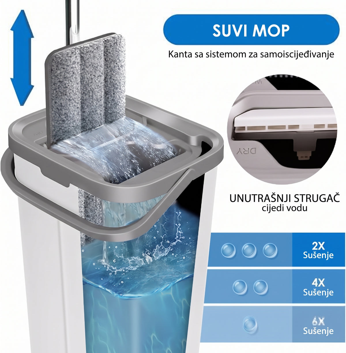 Duo Mop – 2u1 Dvostruka Kanta za Čistu i Prljavu Vodu