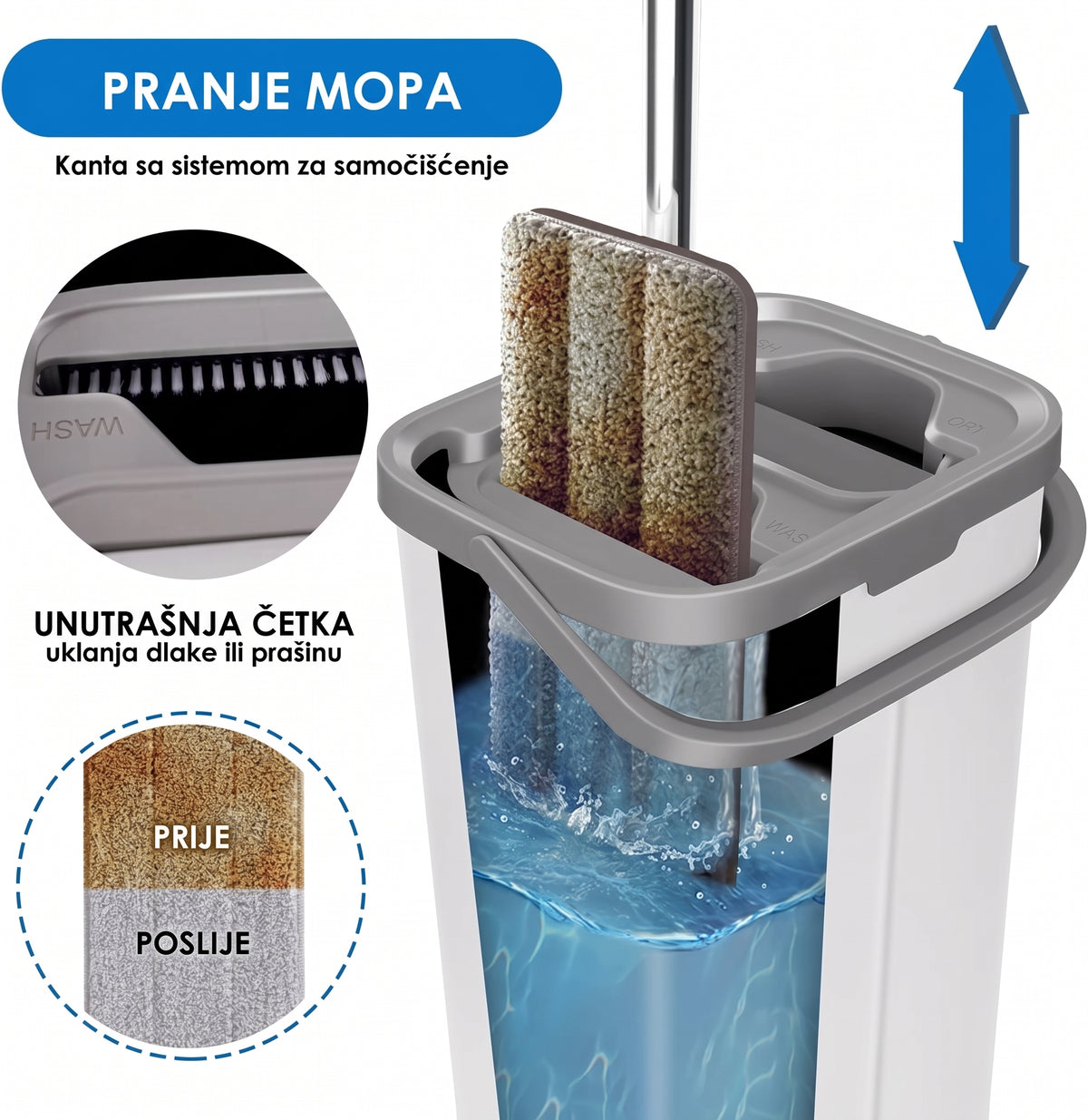 Duo Mop – 2u1 Dvostruka Kanta za Čistu i Prljavu Vodu