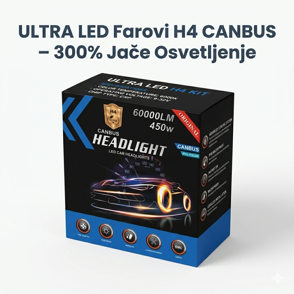 ULTRA LED Farovi H4 i H7 CANBUS – 300% Jače Osvetljenje