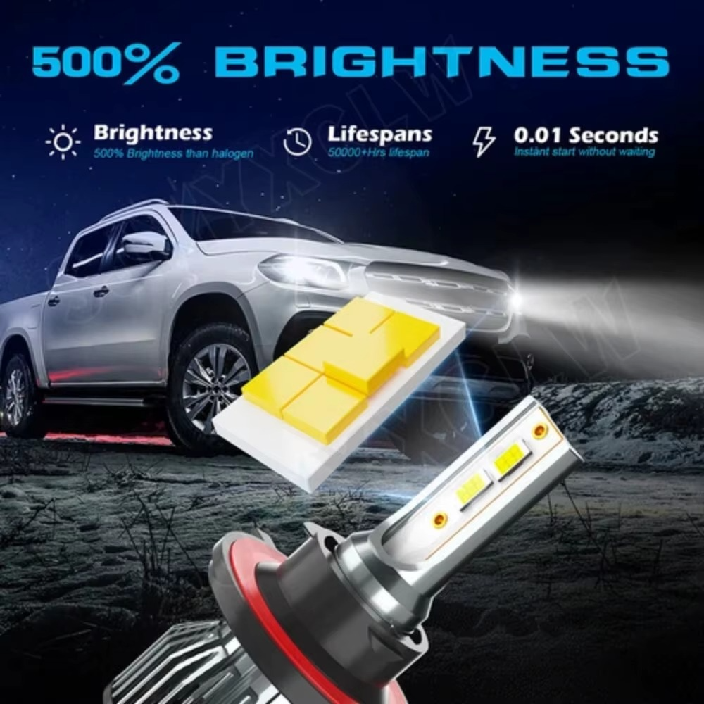 ULTRA LED Farovi H4 i H7 CANBUS – 300% Jače Osvetljenje