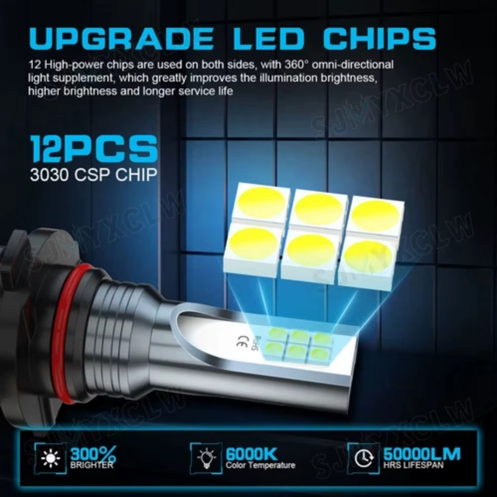 ULTRA LED Farovi H4 i H7 CANBUS – 300% Jače Osvetljenje