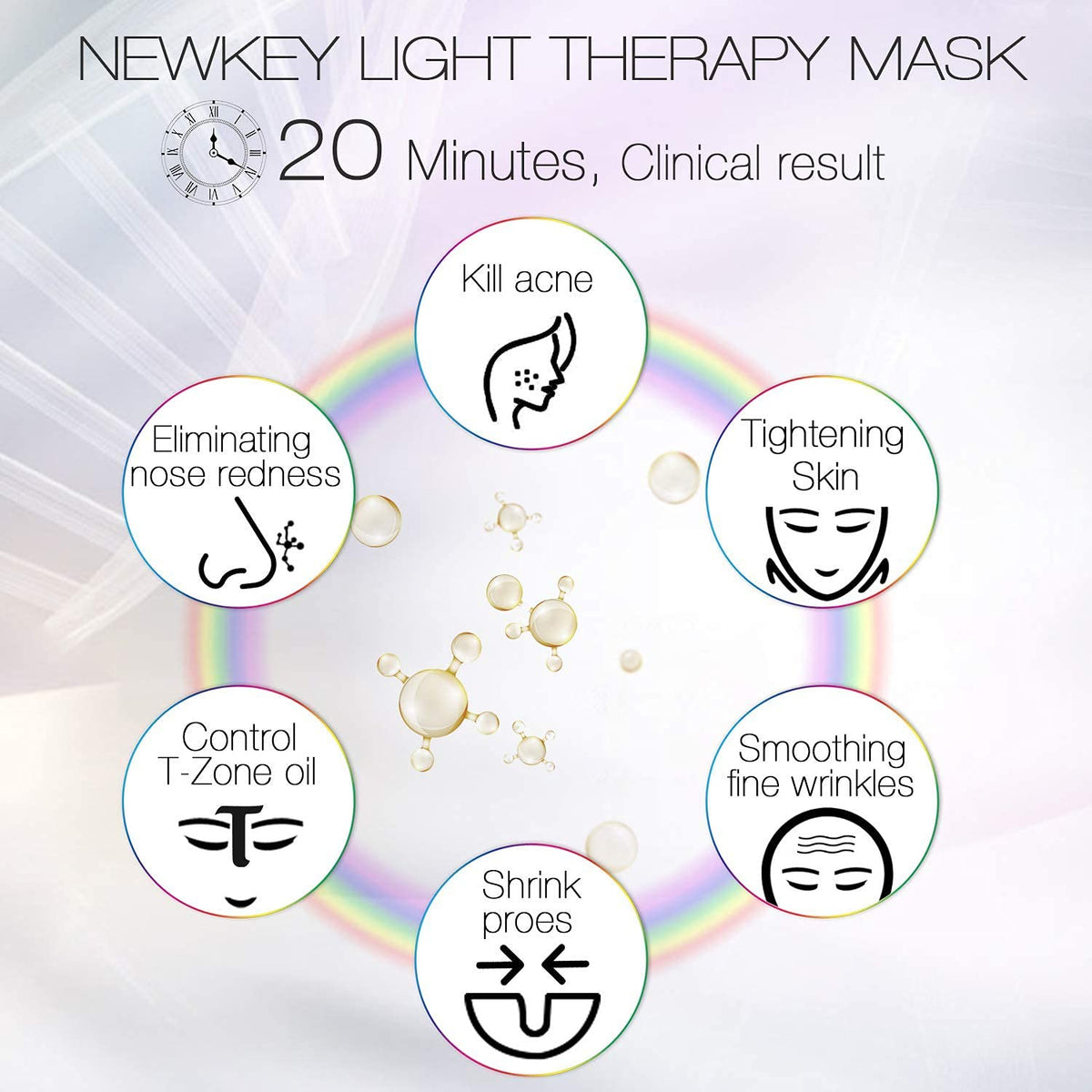 BeautyGlow LED Maska za Lice – 7 Boja za Mlađu i Čistiju Kožu